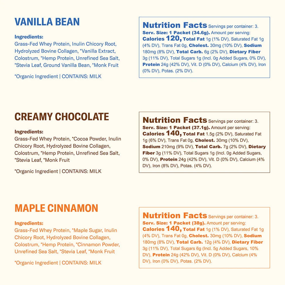 Farmer Protein Powder Variety Pack - Image 7
