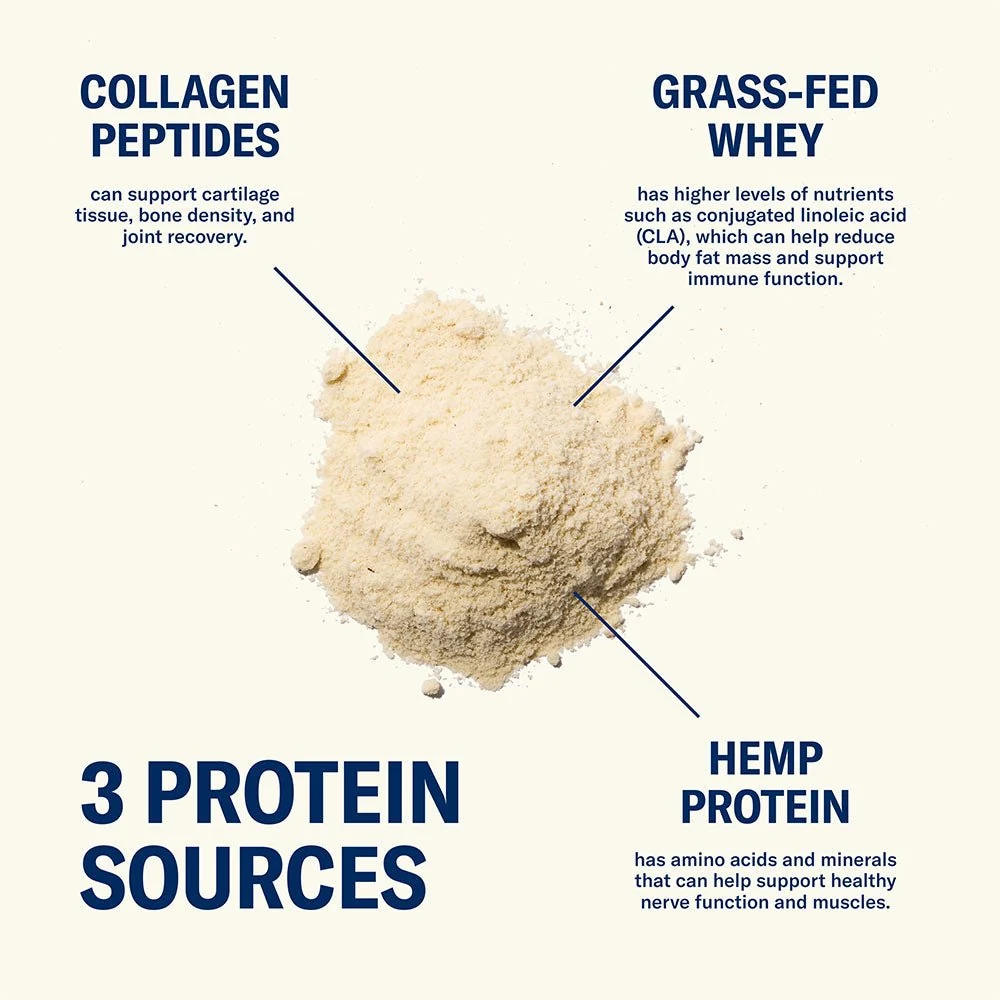 Lemon Poppyseed Farmer Protein - Image 8